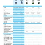GPS GARMIN EDGE 850 – Image 15