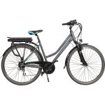 Zündapp Trekking 7.7 – Image 2